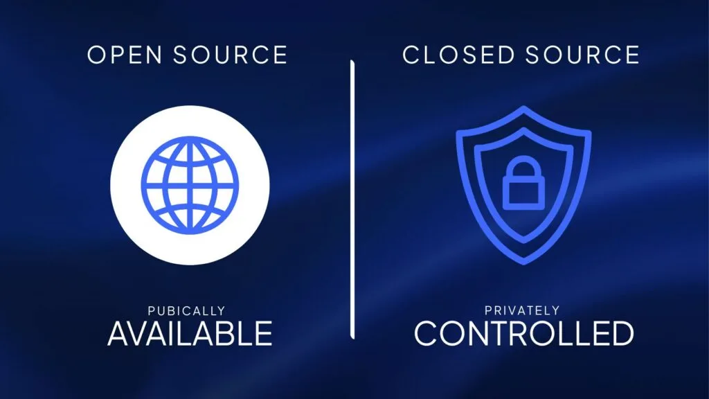 Open vs Closed Generative AI Models in Enterprise