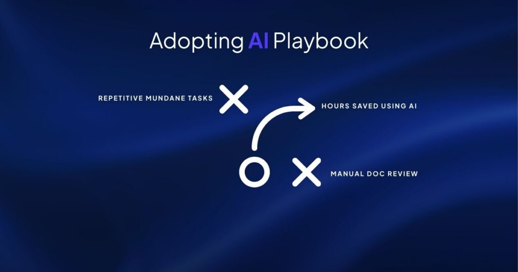 Coaching AI Into Your Practice: A Playbook